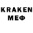 Галлюциногенные грибы MAGIC MUSHROOMS Megakev